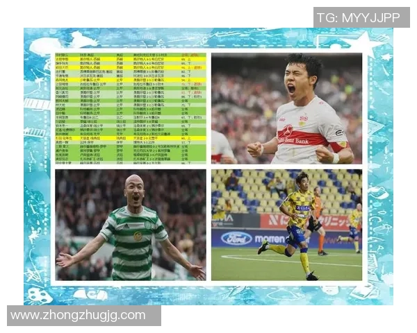 日本足球队历史球星实力排名榜揭晓 谁是最具影响力的球员